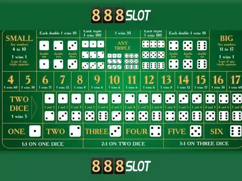 tính năng 888slot