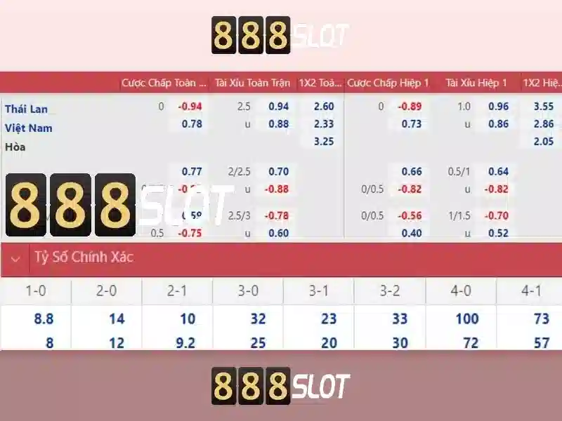 Bắn Cá Trực Tuyến