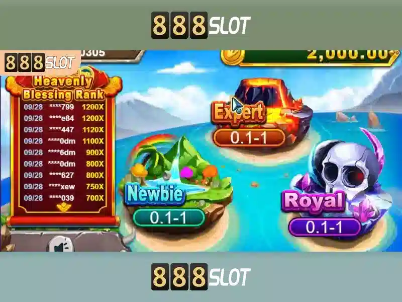 Cách Chơi Game Slot Tại 888slot