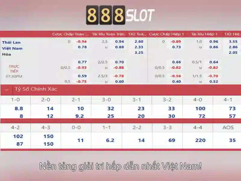 Khuyến mãi Slot mỗi ngày