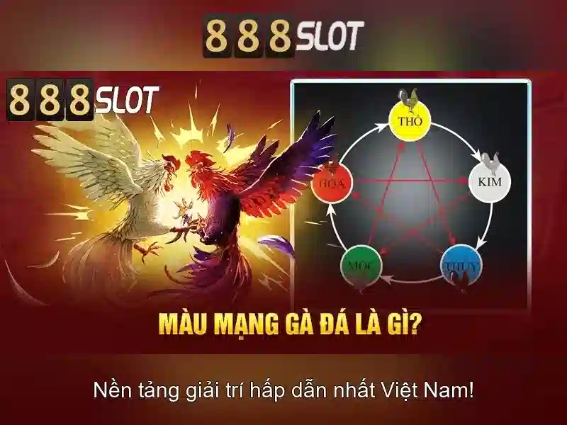 888SLOT - Trải Nghiệm Slot Đỉnh Cao Với 888slot cc 2026
