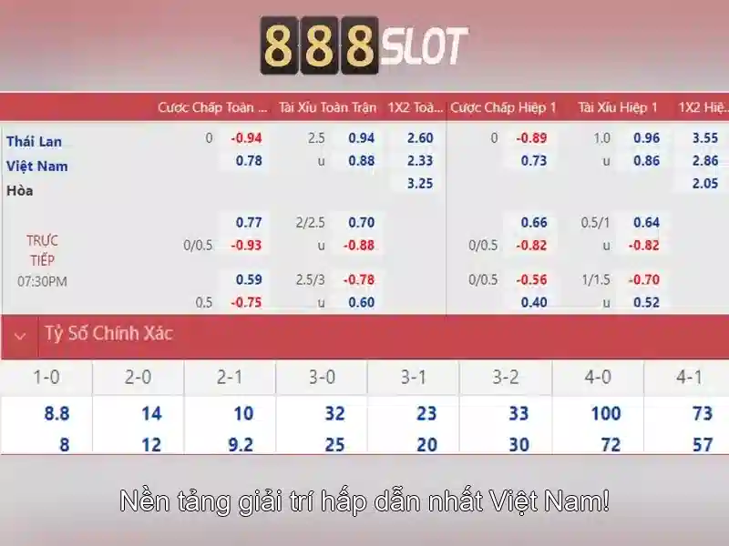 Giới Thiệu Về 888slot