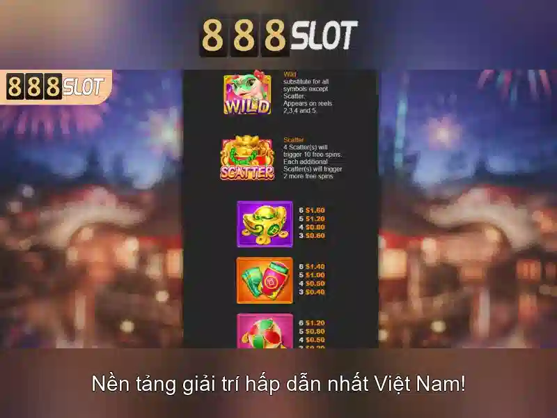 Trải Nghiệm Slot Mới Nhất 2026
