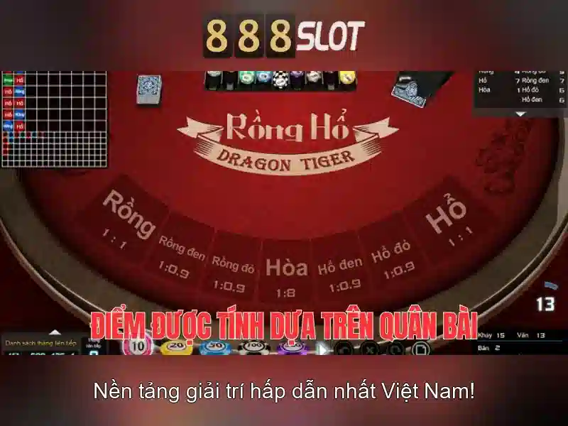 Tại Sao Chọn Slot 888SLOT