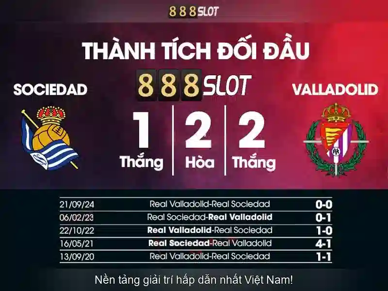 Trải Nghiệm Chơi SLOT