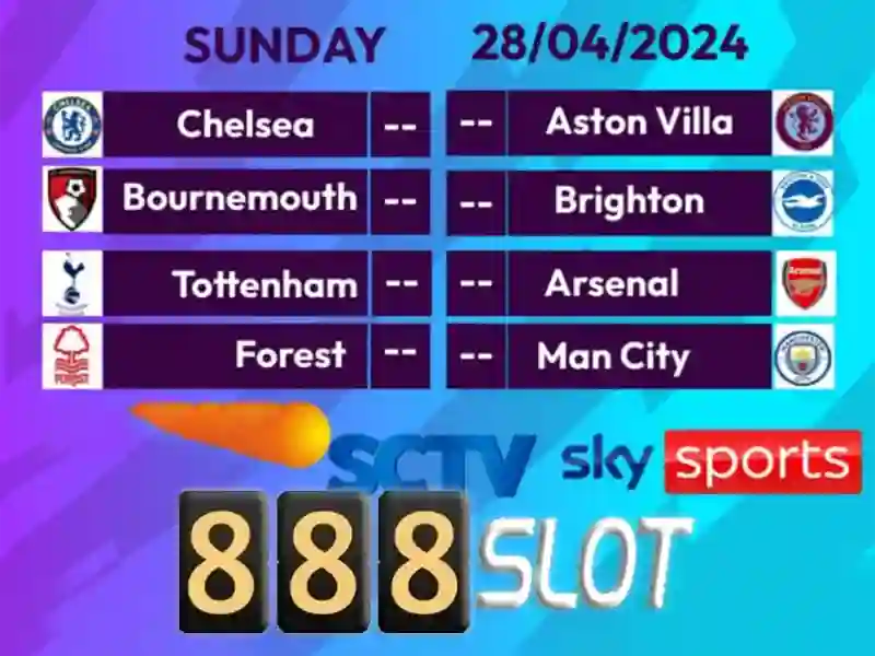 Đăng ký 888slot channel